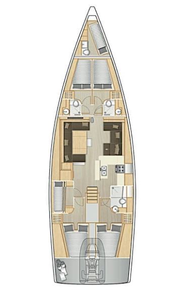 Layout