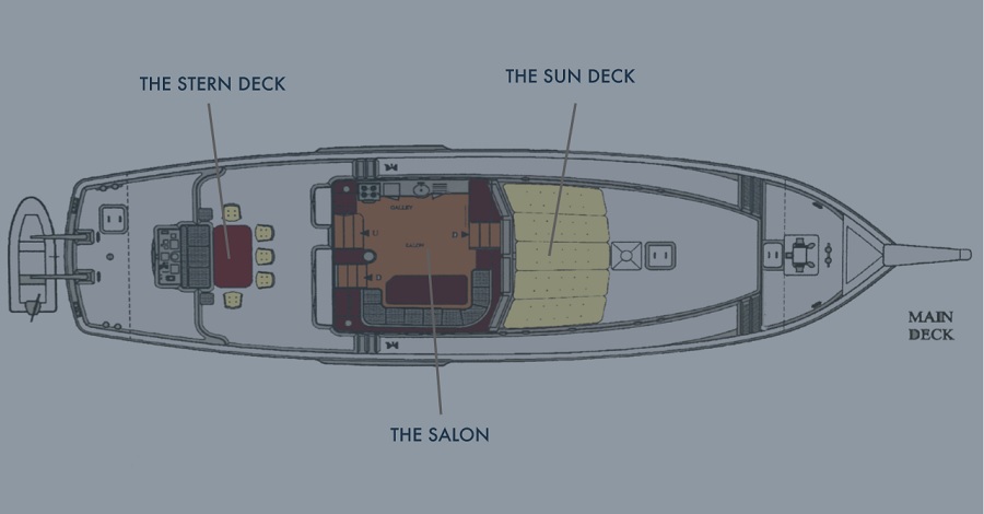 Hauptdeck Grundriss