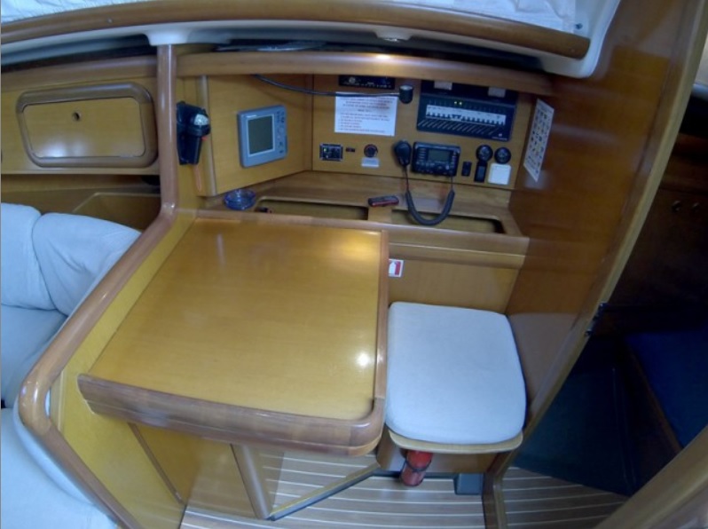 Navigation desk