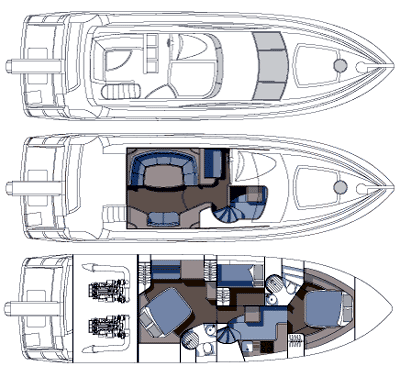 Layout