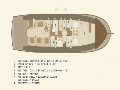 Layout - deck