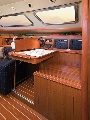 Navigacija