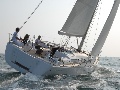 Sailing performance
