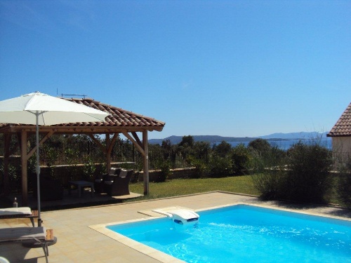 Villa Antonela