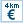 Distance from the bank