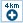 Distance from the pharmacy
