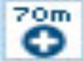 Distance from the pharmacy Distance from the pharmacy