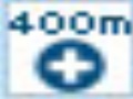 Distance from the pharmacy Distance from the pharmacy